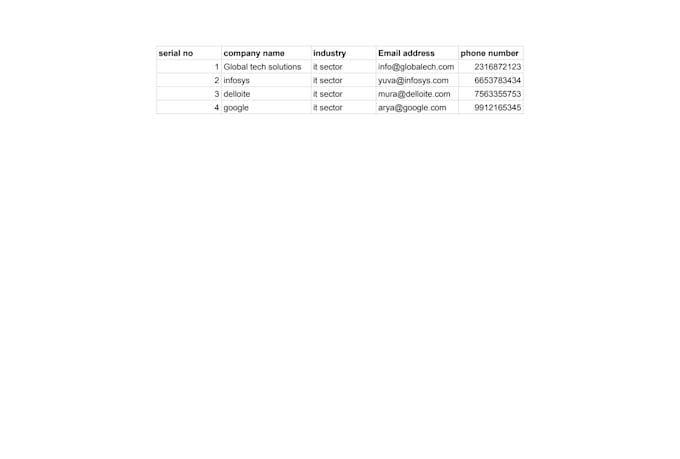 do professional data entry work and  web research work